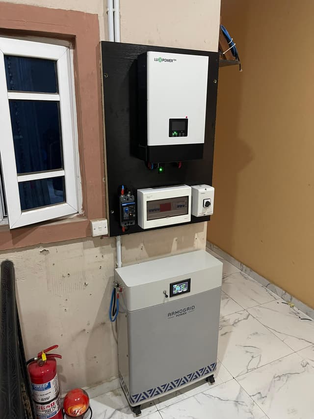 Close-up of SolarShare solar panel installation